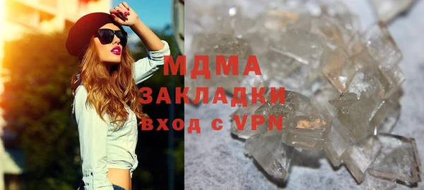 тгк Дмитровск